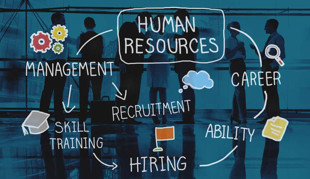 Human Resource Management – Soft Skill Class